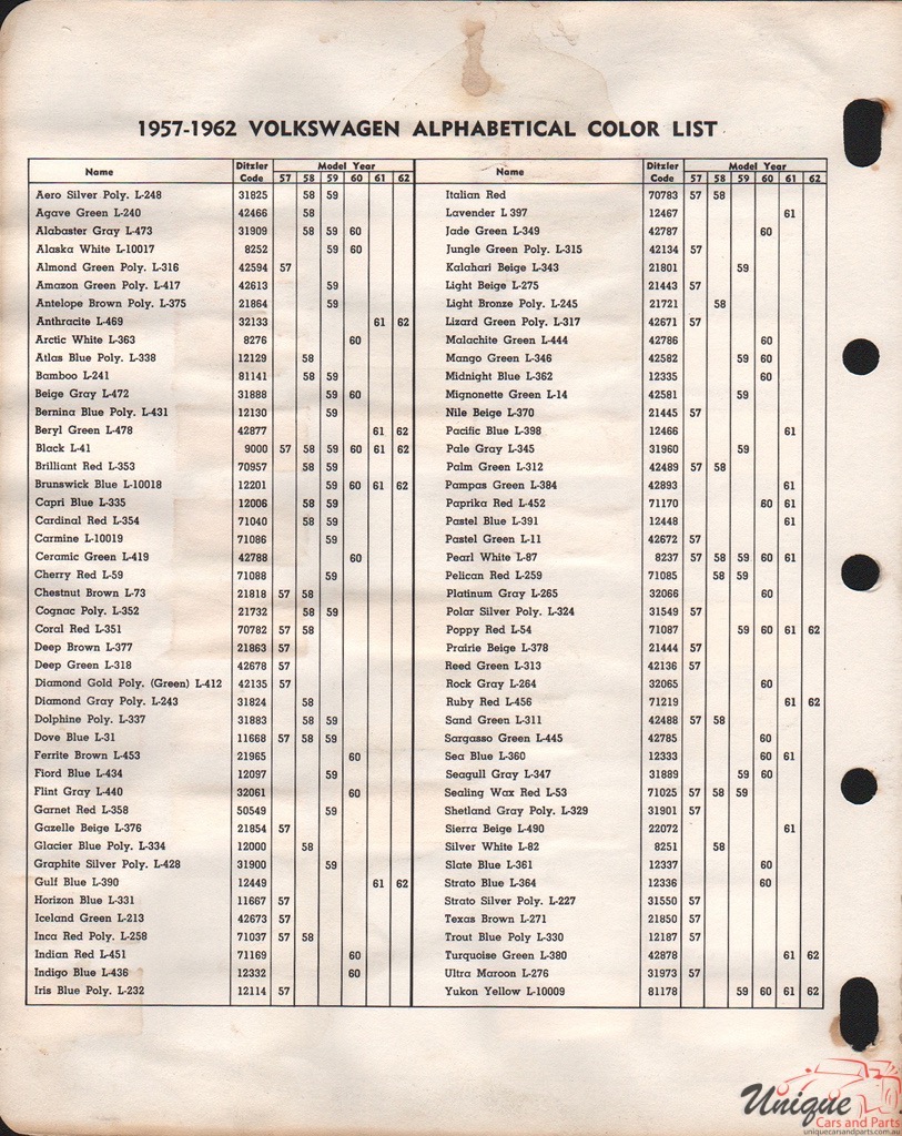 1960 Volkswagen Paint Charts PPG 3